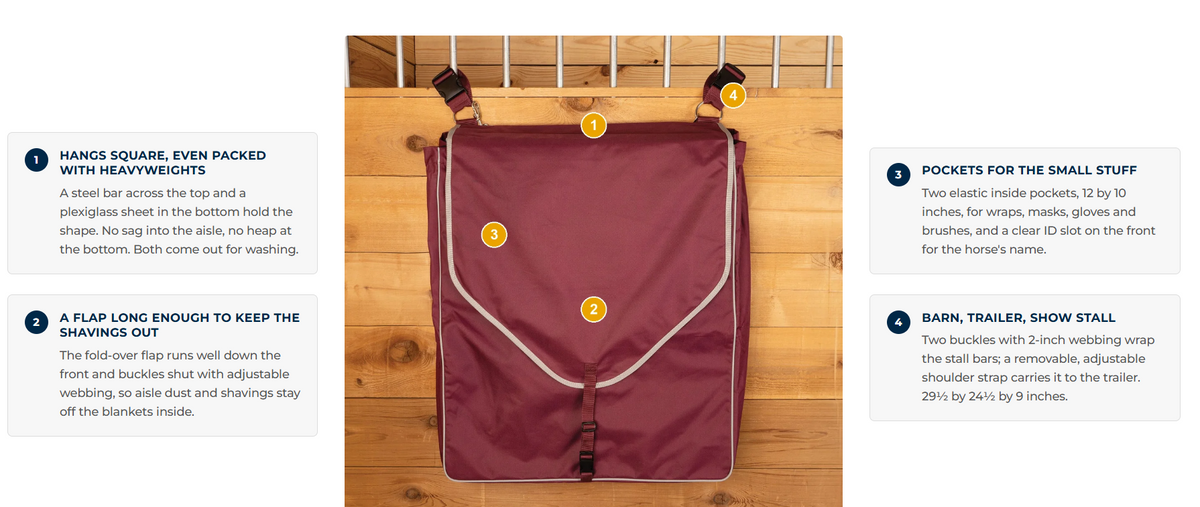 Large Stall Front Storage Bag II