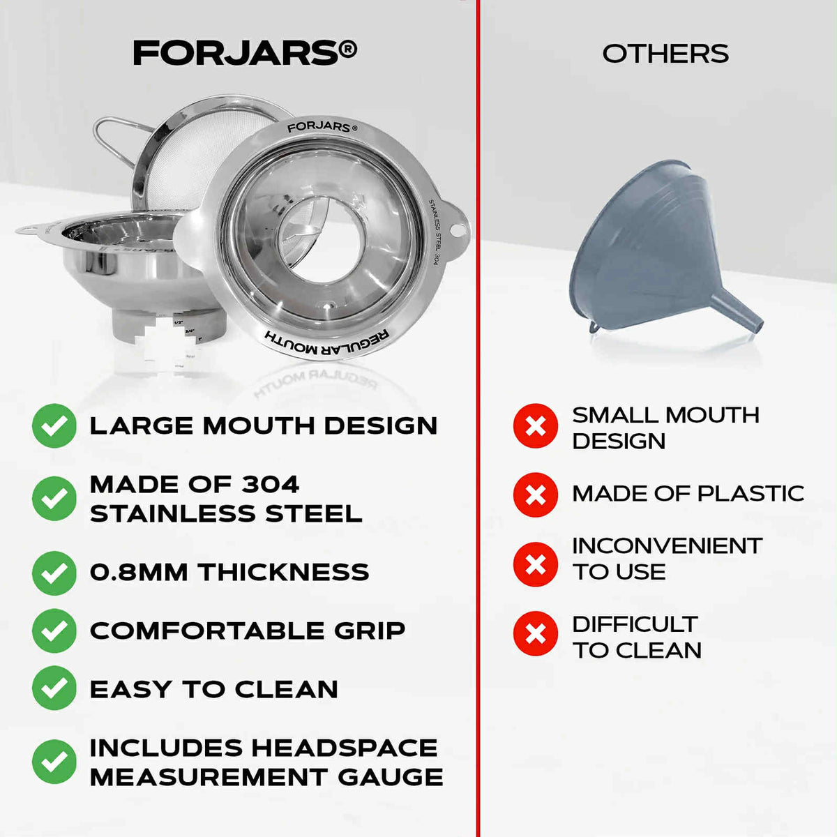 FORJARS® - FUNNEL SET